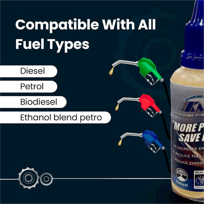 KM+ Advanced Fuel Additives