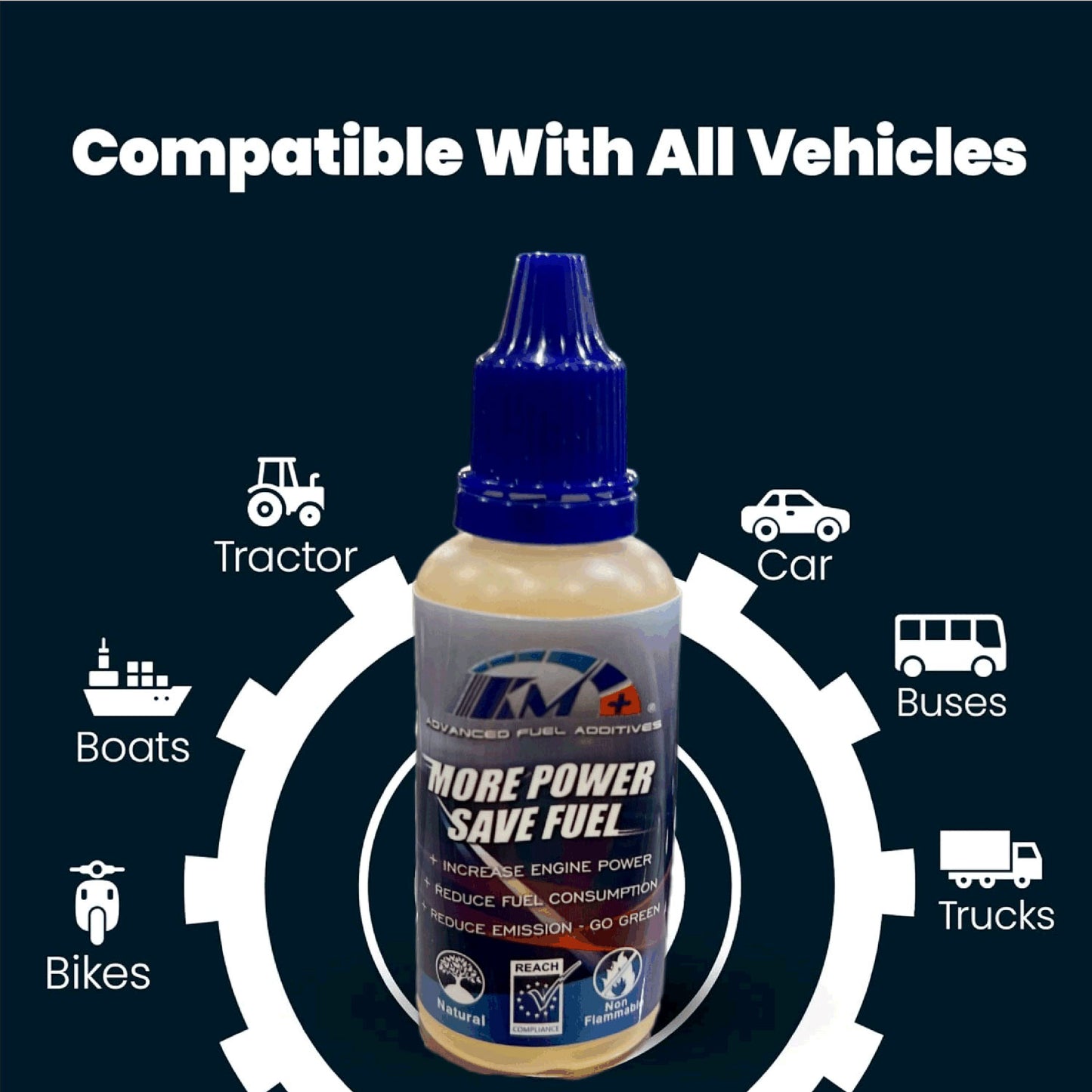 KM+ Advanced Fuel Additives